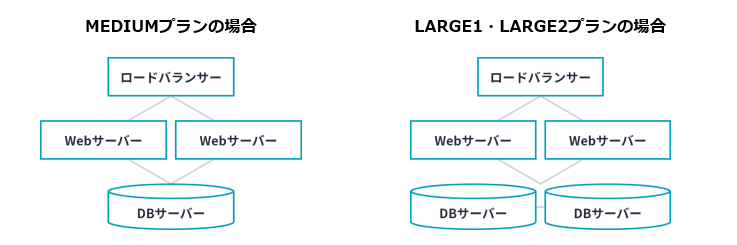 db.PNG